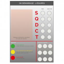 Panneau OK DEMARRAGE 2 EQUIPES