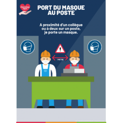 Port du masque au poste