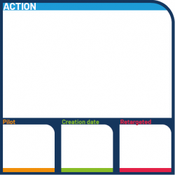 Action Sheet