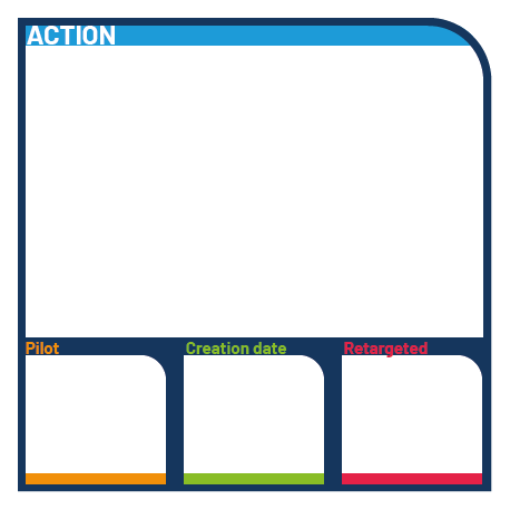 Action Sheet