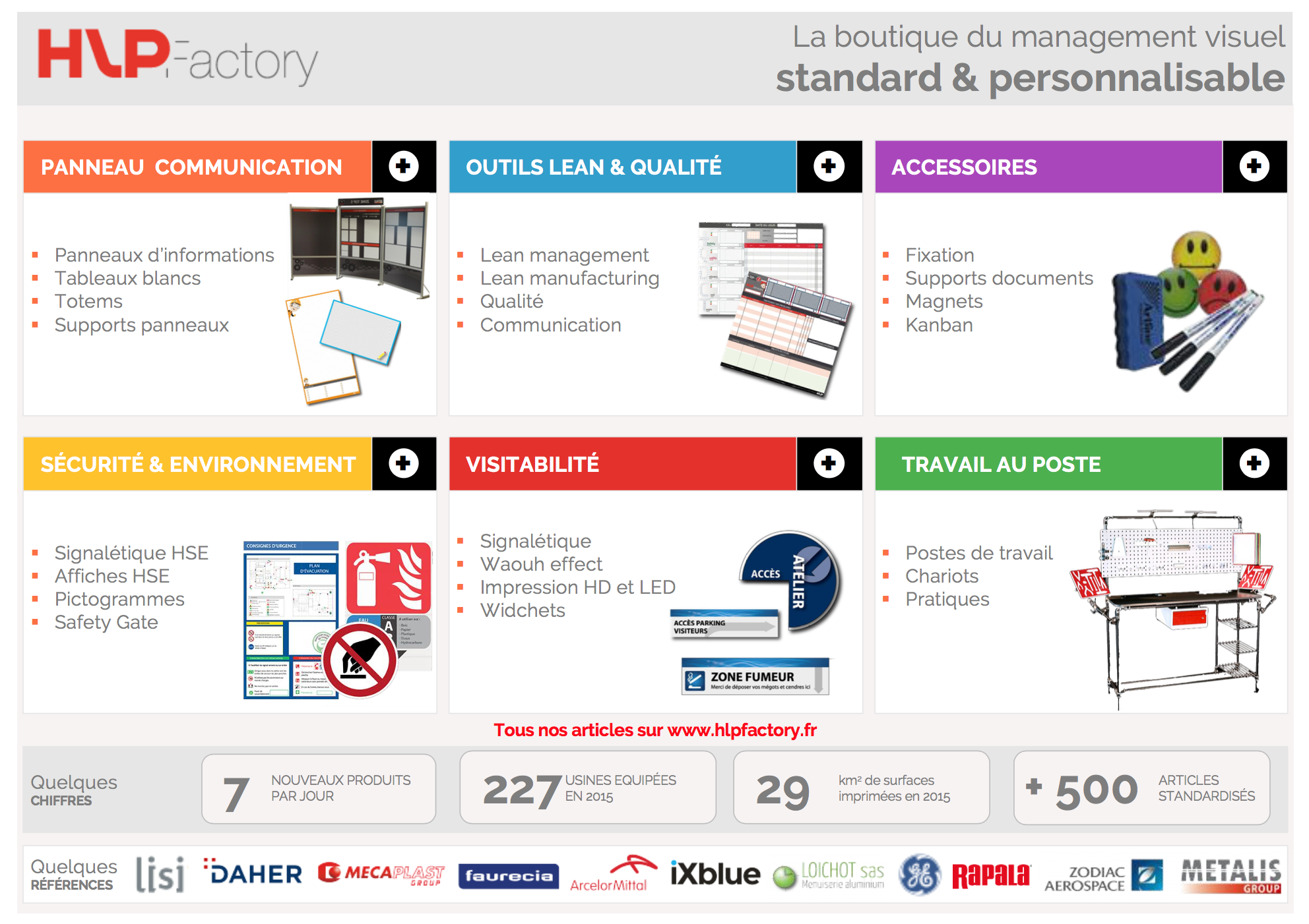 Catalogue HLP Factory